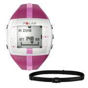 Heart Rate Monitor Watch