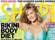 iBodyFit SHAPE Magazine
